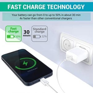 13Pro Max Charger 35W - Image 3