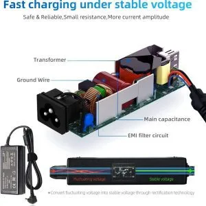 Toshiba Charger AC Adapter - Image 4