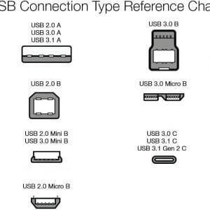 AMAZON TYPE-C TO USB-A CABLE