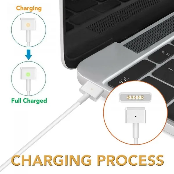 APPLE 85W 18.85V 4.6A CHARGER - Image 2