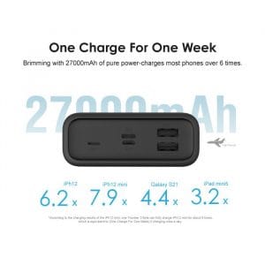 ORAIMO 27000MAH POWER BANK