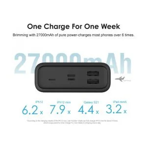 ORAIMO 27000MAH POWER BANK