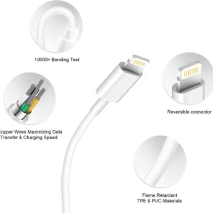 IPHONE 14PROMAX CHARGER