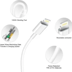 IPHONE 14PROMAX CHARGER