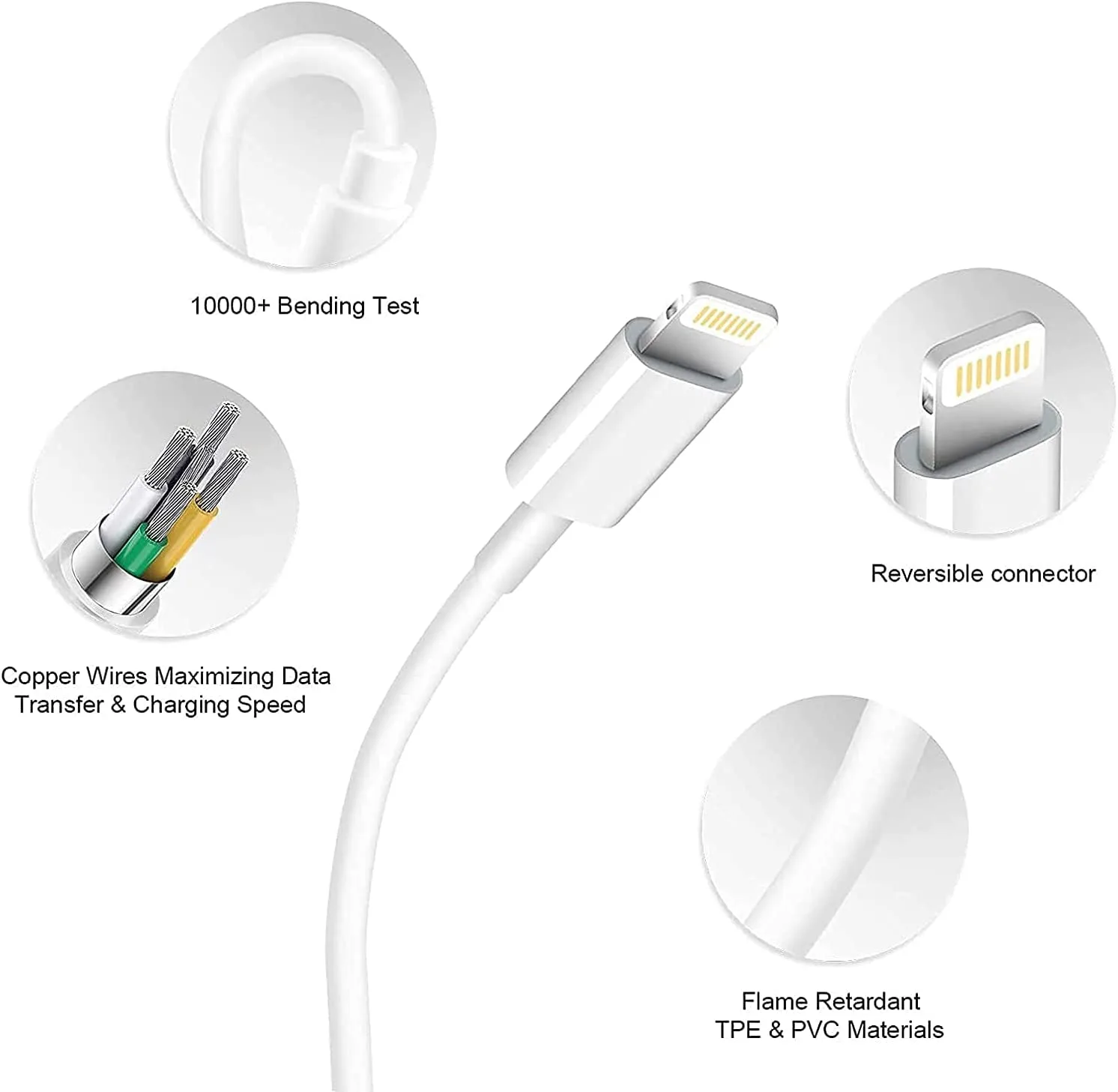IPHONE 14PROMAX CHARGER